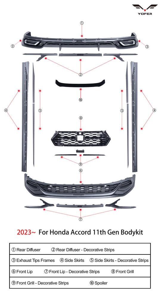 
                  
                    SWA 2023-2025 11th Gen Honda Accord Yofer Night Shadow Front Lip+Lower Grille Full Replacement Conversion Kit By YOFER DESIGN
                  
                